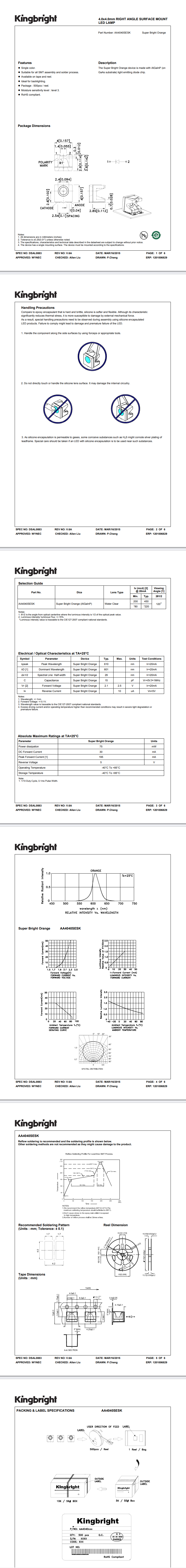 AA4040SESK