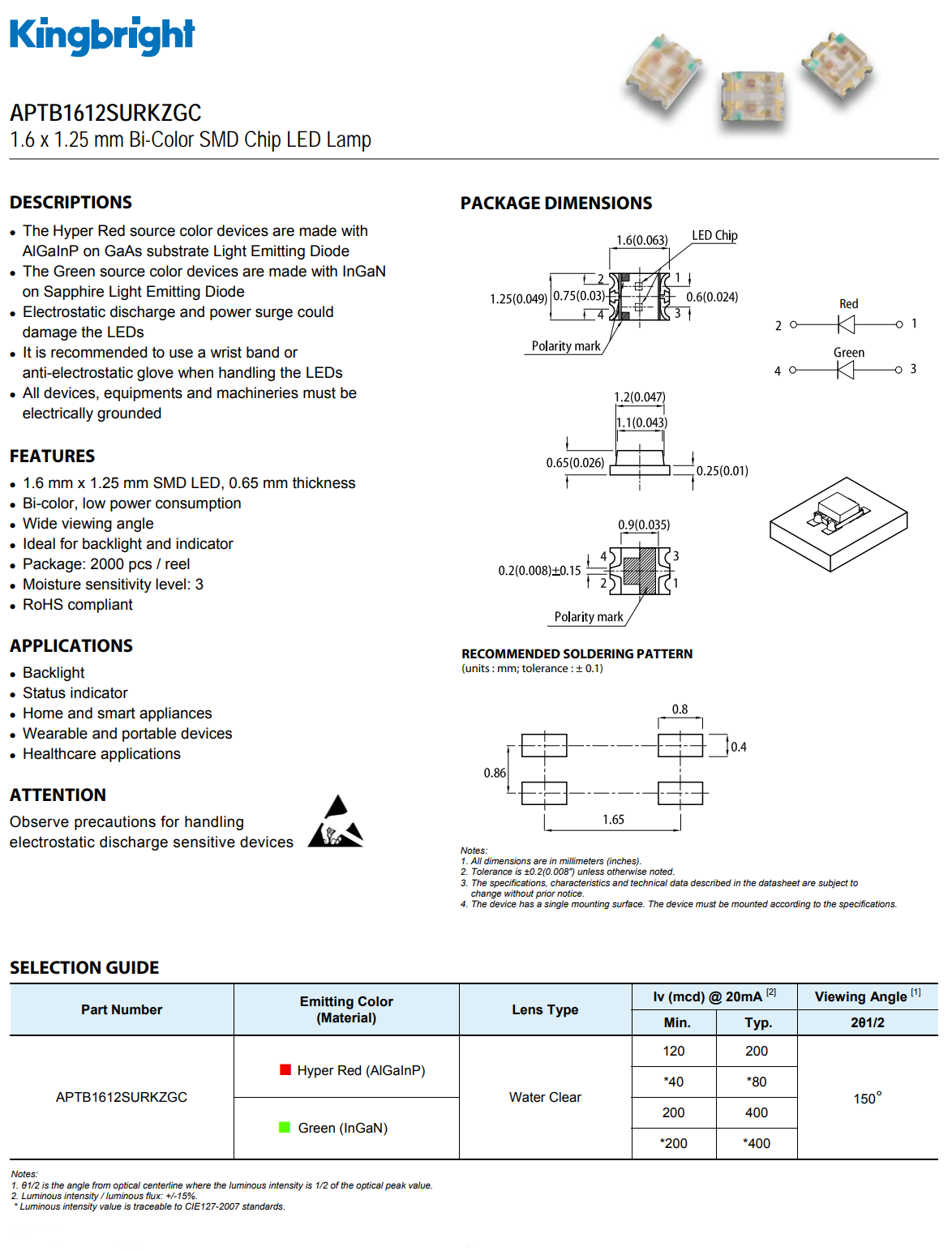 APTB1612SURKZGC